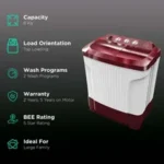 Godrej 8 kg 5 Star Semi Automatic Washing Machine with Spin Shower.